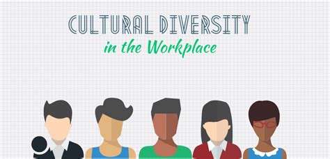  X-Culture: When Business Meets Diversity - A Symphony of Cultural Understanding in the Modern Workplace